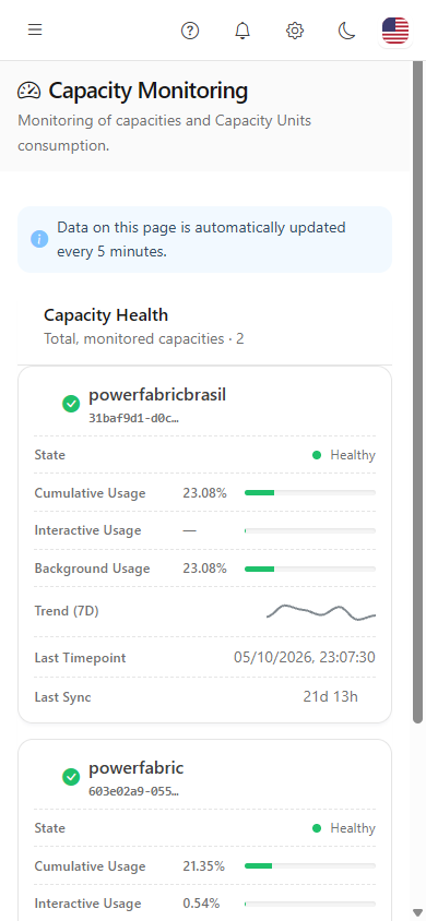 Power Monitor on a phone with a table displayed as cards