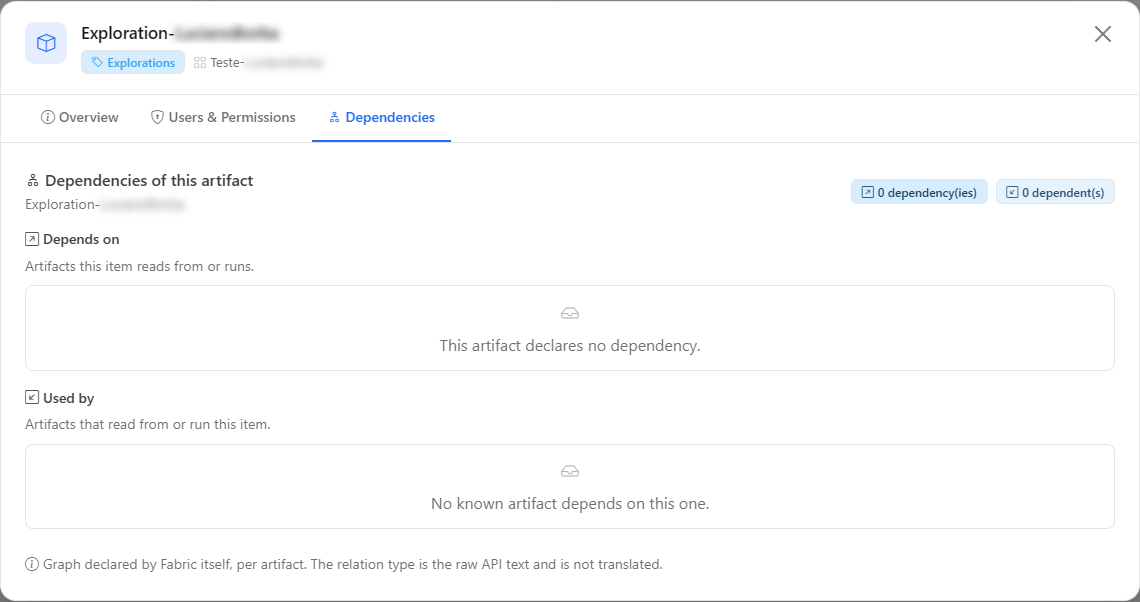 Dependencies tab of an exploration's modal with the semantic model under Depends on