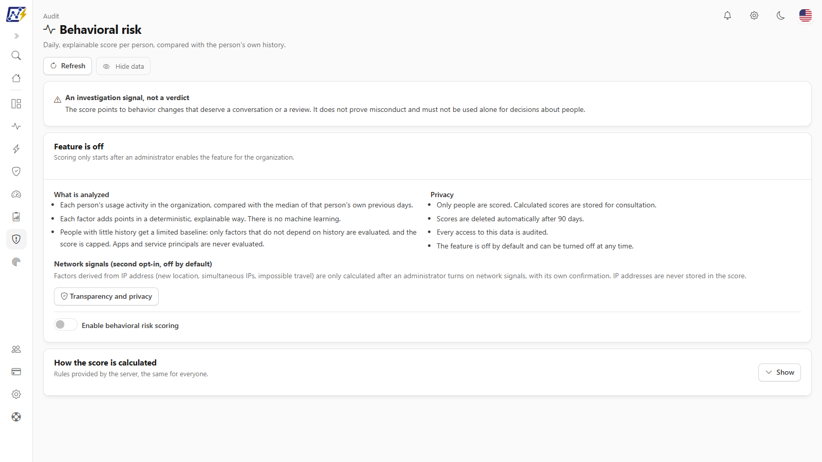 Behavioral risk screen with the per-person ranking and the trend