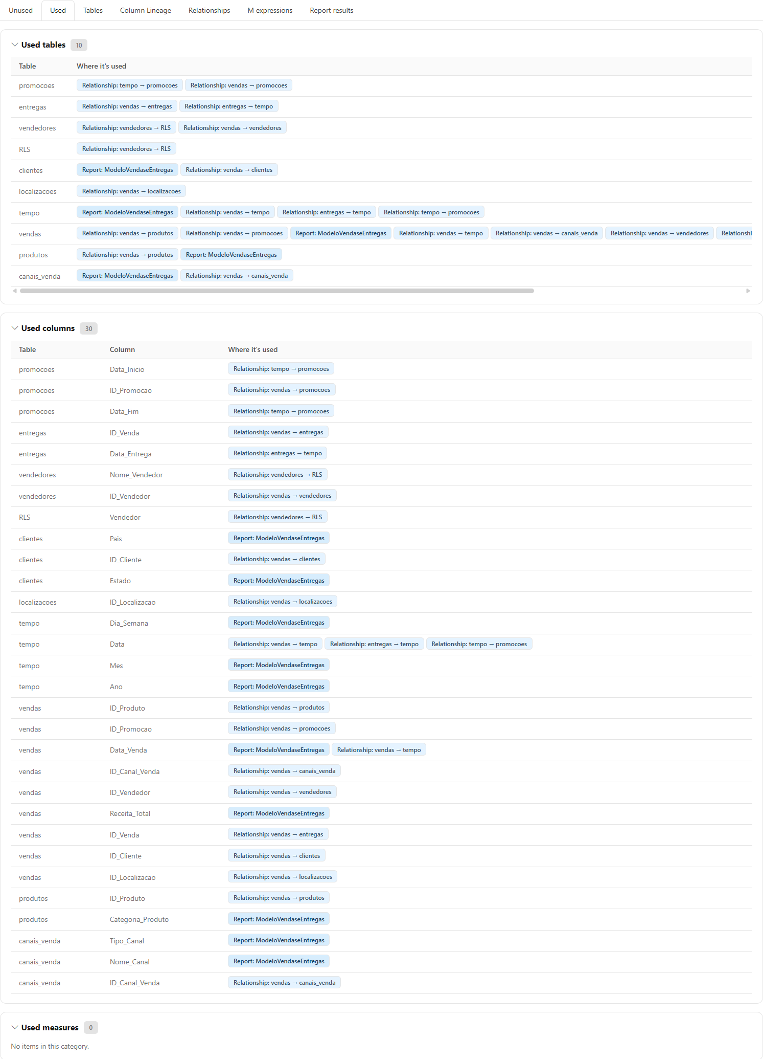 Used tab with the colored badges in the Where it's used column