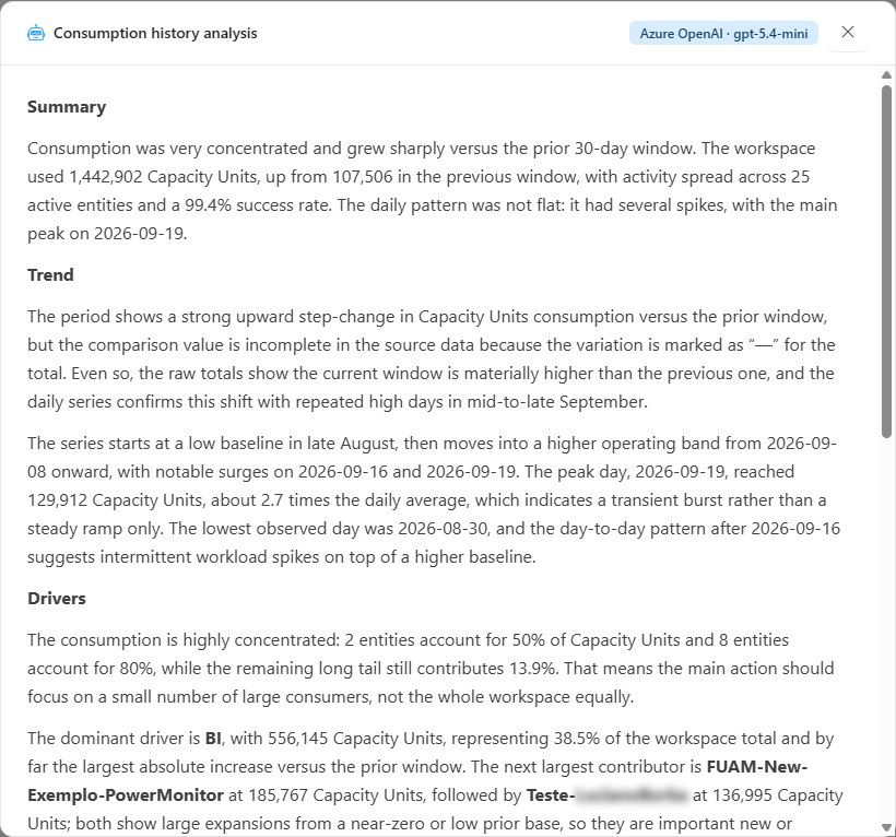 AI-generated Consumption history analysis modal