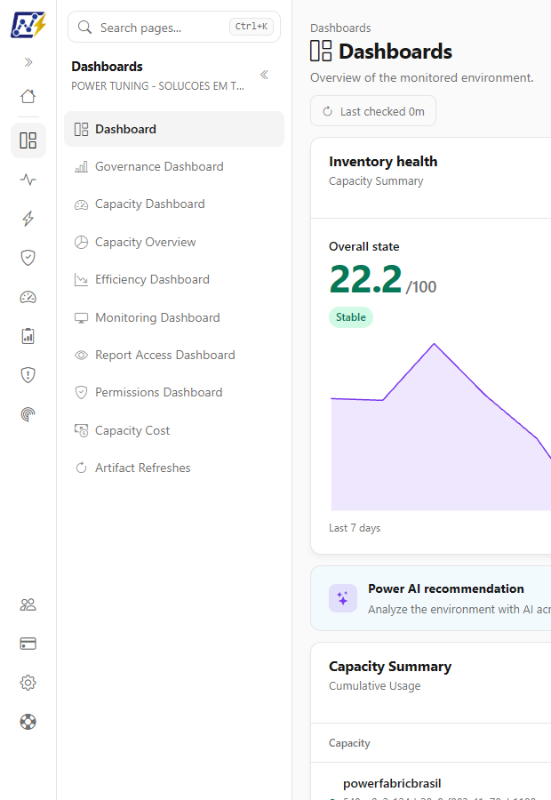 Dashboards area panel open in the side menu with the list of the ten dashboards