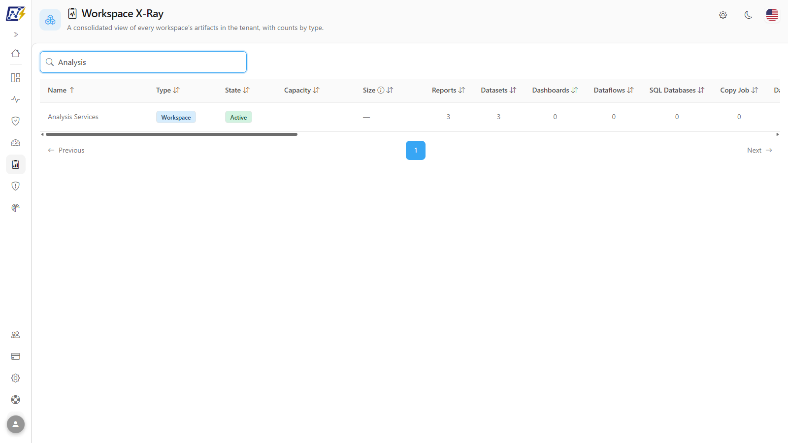 Matrix filtered by the search by workspace name