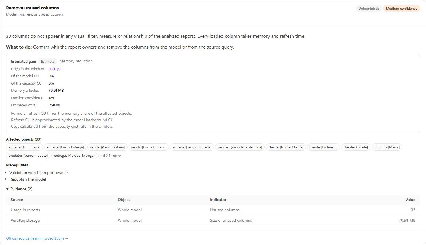 Performance Assessment recommendation with estimated gain, affected objects and evidence