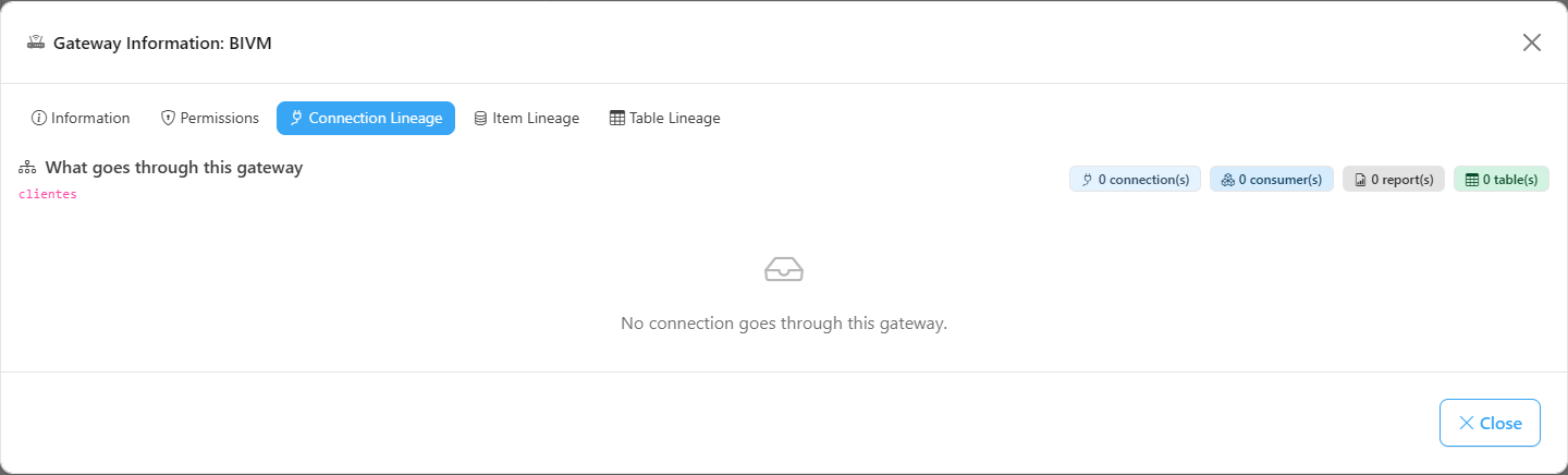 Connection Lineage tab of the gateway modal